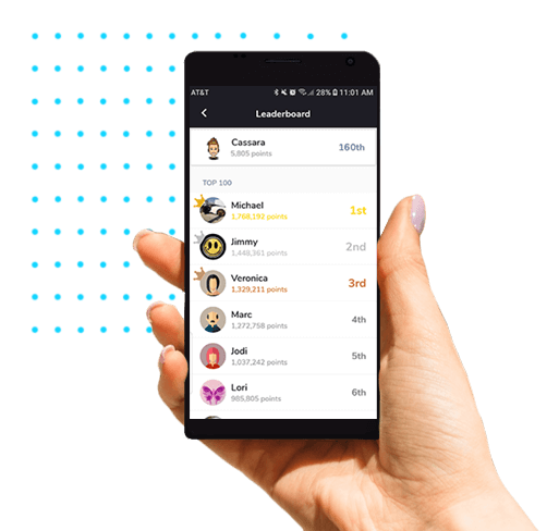Reward tokens Leaderboard